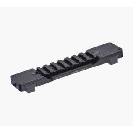 Contessa Picatinnyskinne til ventilerte hagler